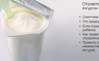 Что делать при отравлении йогуртом?