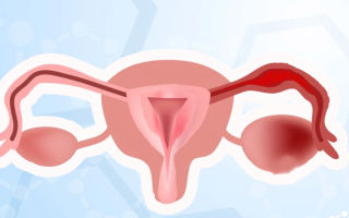 Симптомы и лечение переохлаждения женских органов
