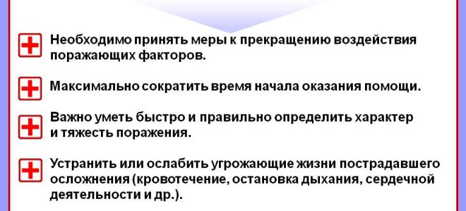 Общие принципы оказания первой помощи